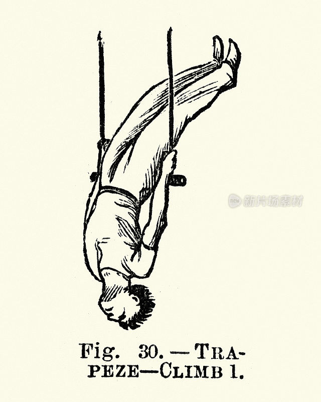 体操，空中飞人，攀爬1，维多利亚运动19世纪