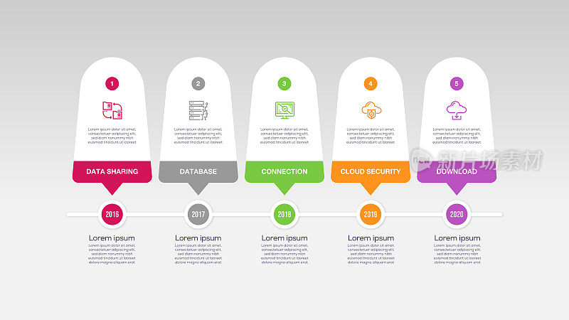 信息图表设计模板。数据共享，数据库，连接，云安全，下载图标5个选项或步骤。