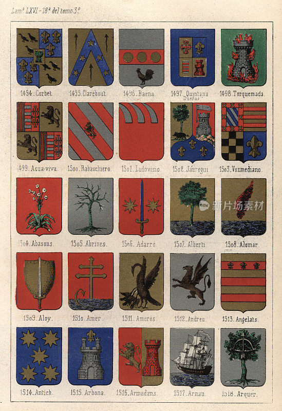 纹章，西班牙纹章，19世纪