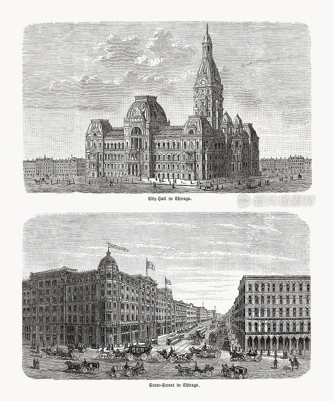 美国芝加哥的历史观点，木刻，出版于1893年