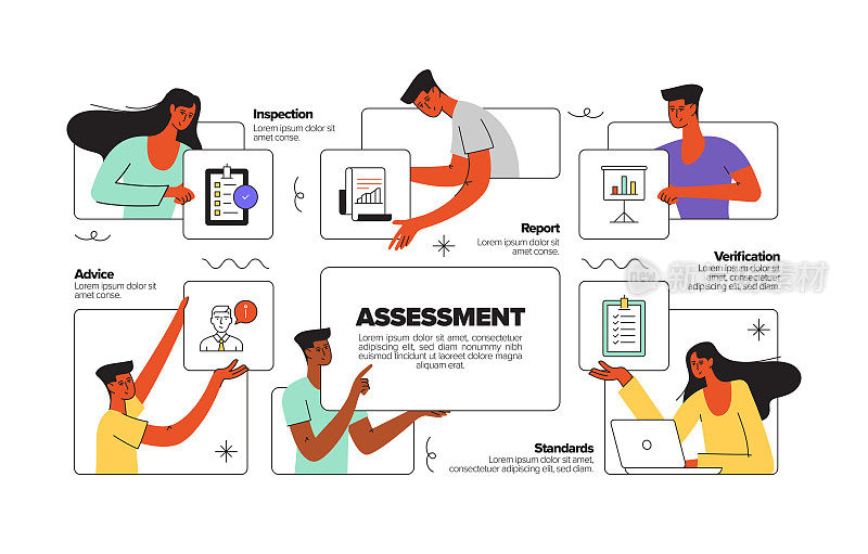 评估概念与图标的平面线插图