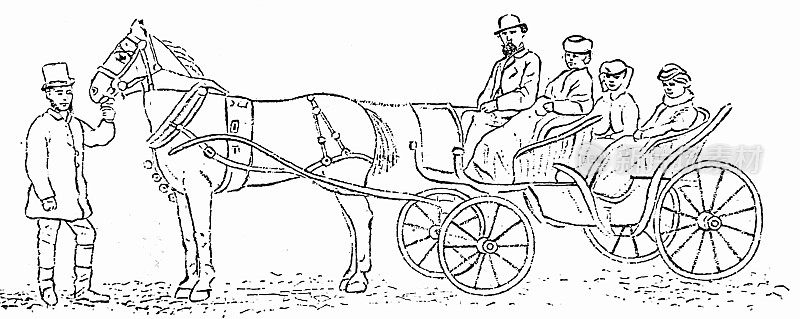 查尔斯・狄更斯在他的篮子马车里，侧视图