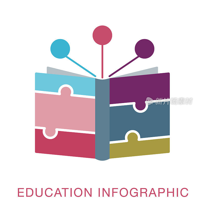 益智教科书教育信息图与文本和图标