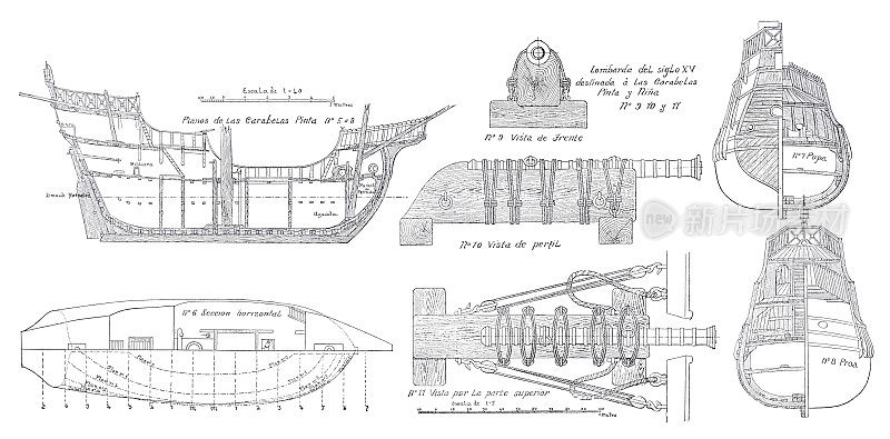 哥伦布帆船平塔号的蓝图插图