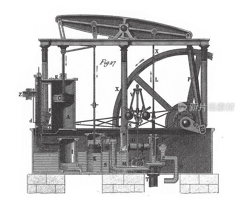 瓦特的蒸汽机，力学，热力学和声学的理论和仪器，古董插图，1851年出版