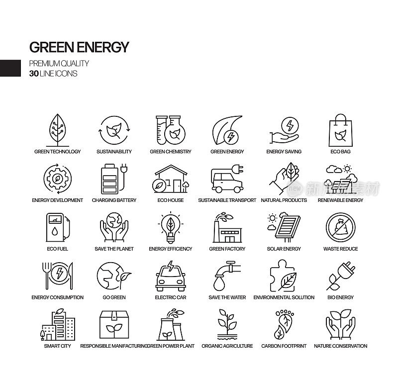 简单的绿色能源相关的矢量线图标。大纲符号集合
