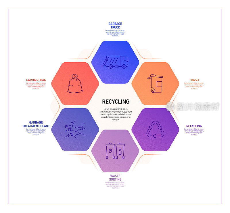 回收和零浪费信息图模板，元素和图标。简单的矢量信息图设计