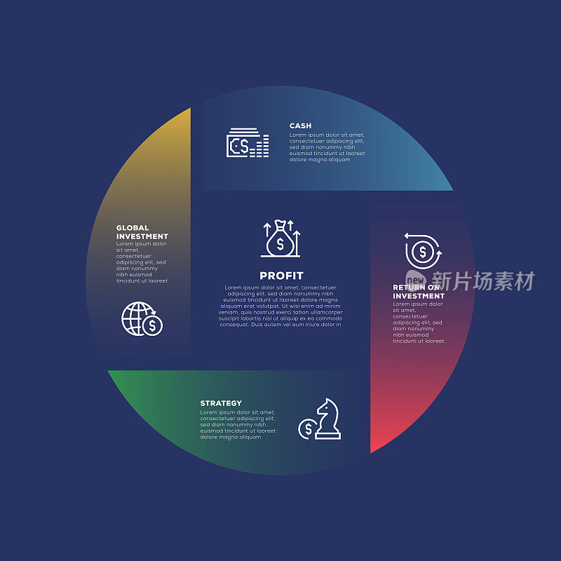 信息图表设计模板。现金，投资回报，战略，全球投资，利润图标与5个选项或步骤。