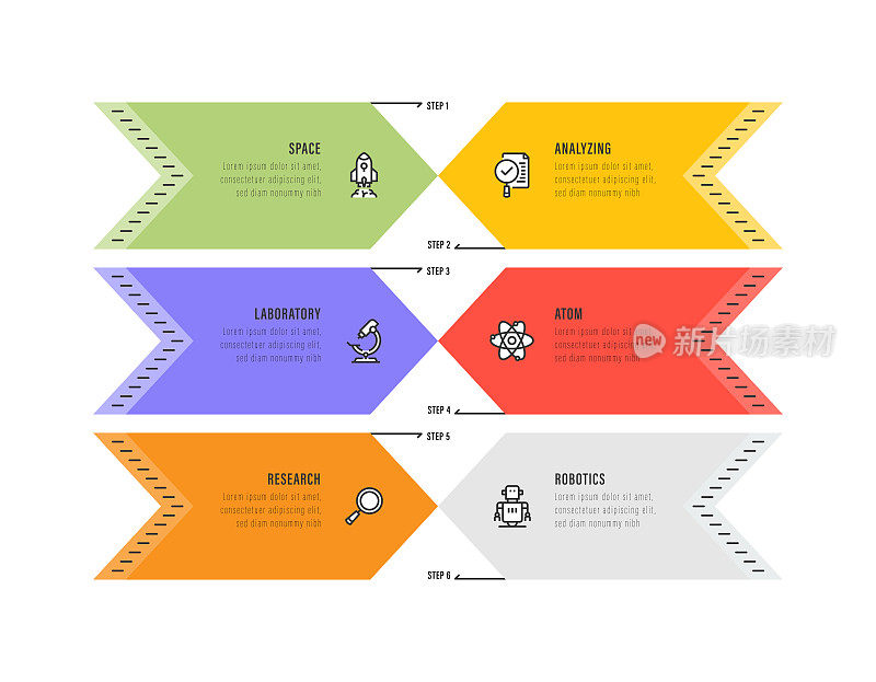 信息图表设计模板。空间，分析，实验室，原子，研究，机器人图标与6个选项或步骤。