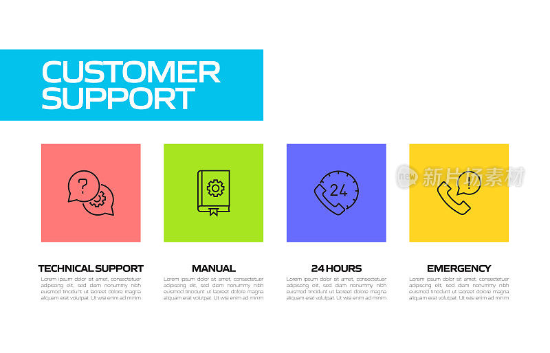 客户支持相关的直线图标，矢量符号插图。