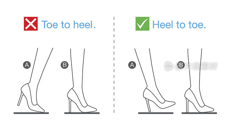 穿高跟鞋走路的正确姿势。