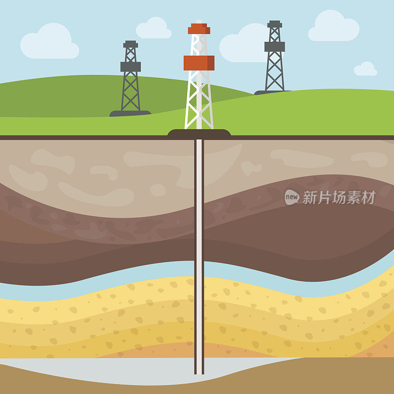 平坦的常规气藏，矿场上的塔，土壤层矢量图。天然气开采概念。