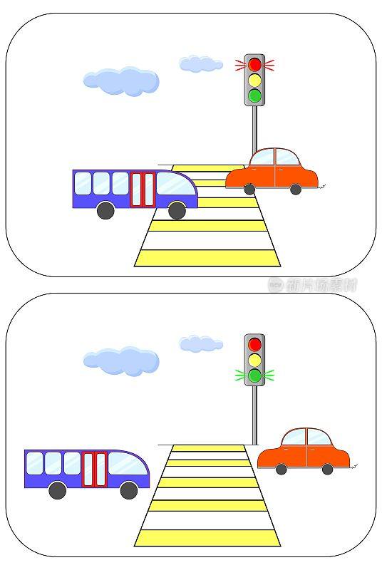 人行横道上的红绿灯。红灯，黄灯，绿灯。汽车运动。矢量平面插图。
