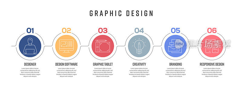 图形设计概念矢量线信息图形的图标设计。6选项或步骤的展示，横幅，工作流程布局，流程图等。