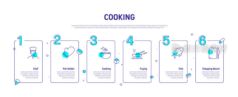 烹饪相关流程信息图模板。过程时间图。工作流布局与线性图标