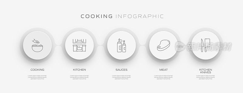 烹饪相关流程信息图模板。过程时间图。工作流布局与线性图标