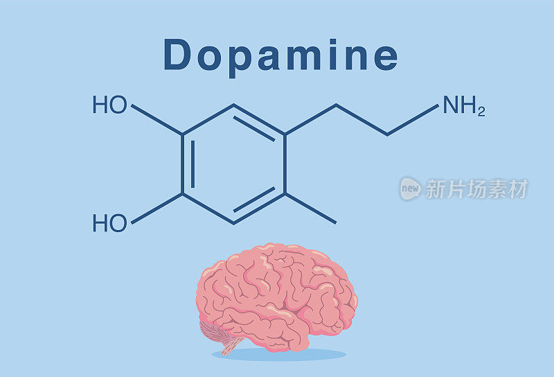 荷尔蒙多巴胺的化学配方和粉红色的大脑。影响幸福和成瘾的荷尔蒙。