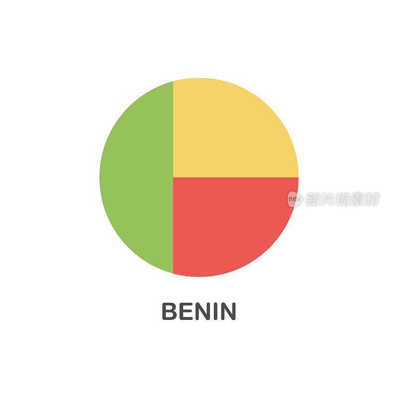简单的旗帜贝宁-矢量圆平面图标