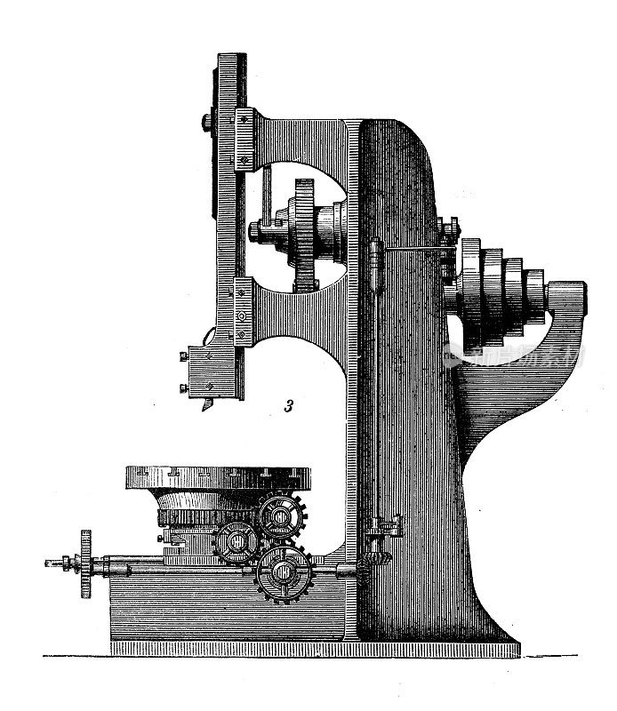 古董插图，应用机械和机器:刨床