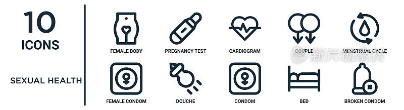 性健康轮廓图标集包括细线女性身体，心电图，月经周期，冲洗，床，破避孕套，女性避孕套图标报告，演示，图表，网页设计