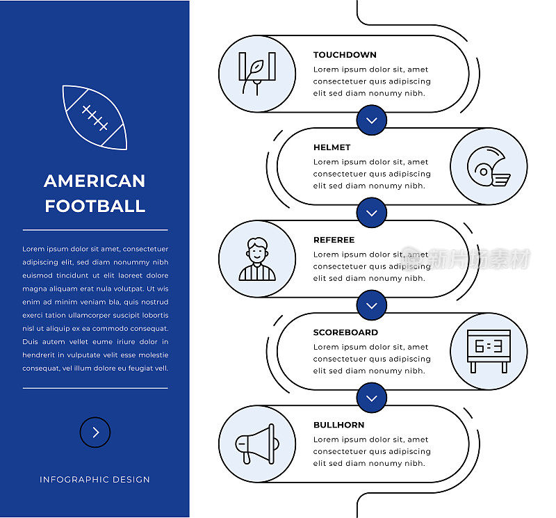 美式橄榄球信息图设计