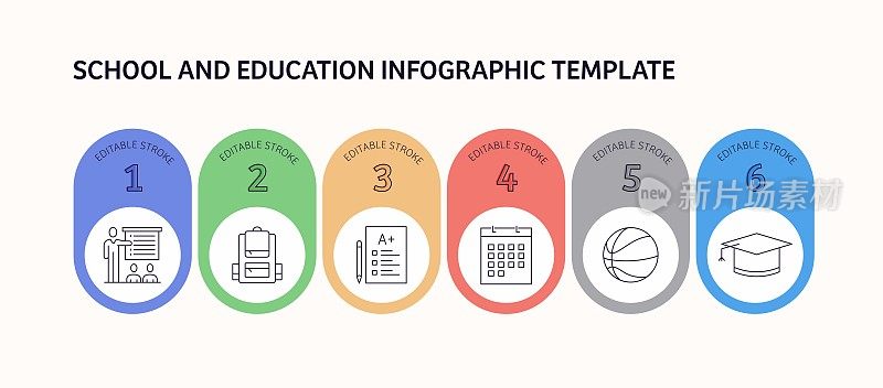 学校和教育相关的矢量信息图设计概念。