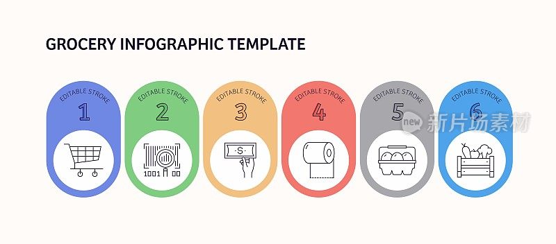 杂货相关的矢量信息图设计概念。