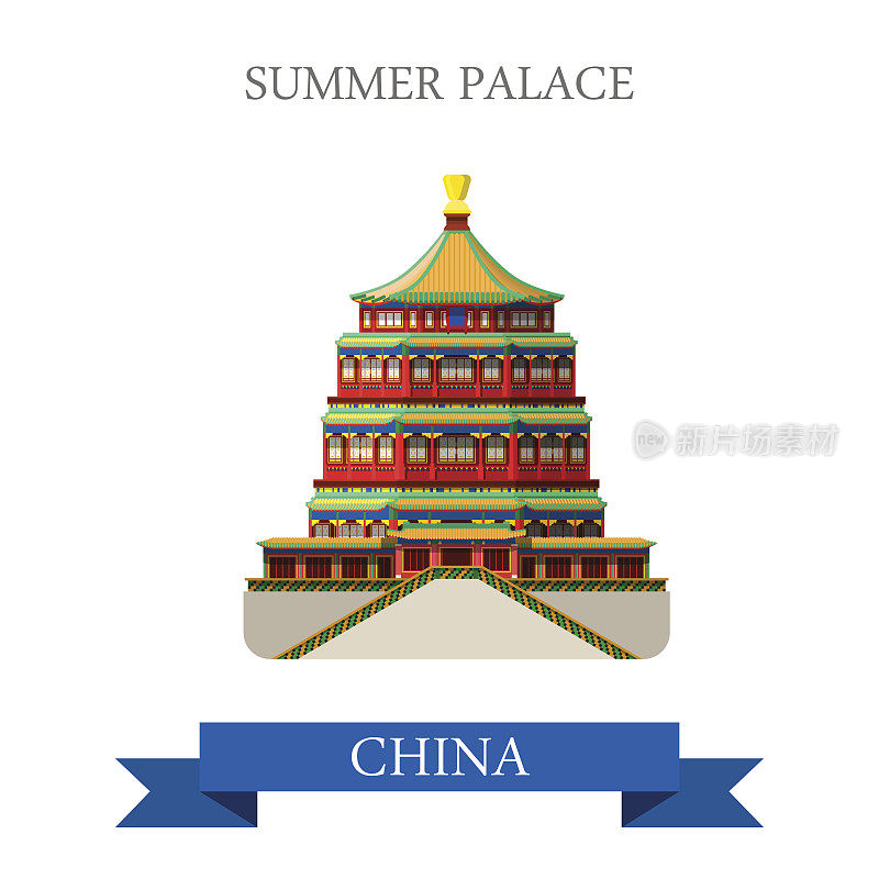 中国北京的颐和园。平面卡通风格的历史景点展示景点网站矢量插图。世界各国城市度假旅游观光亚洲亚洲华人收藏。