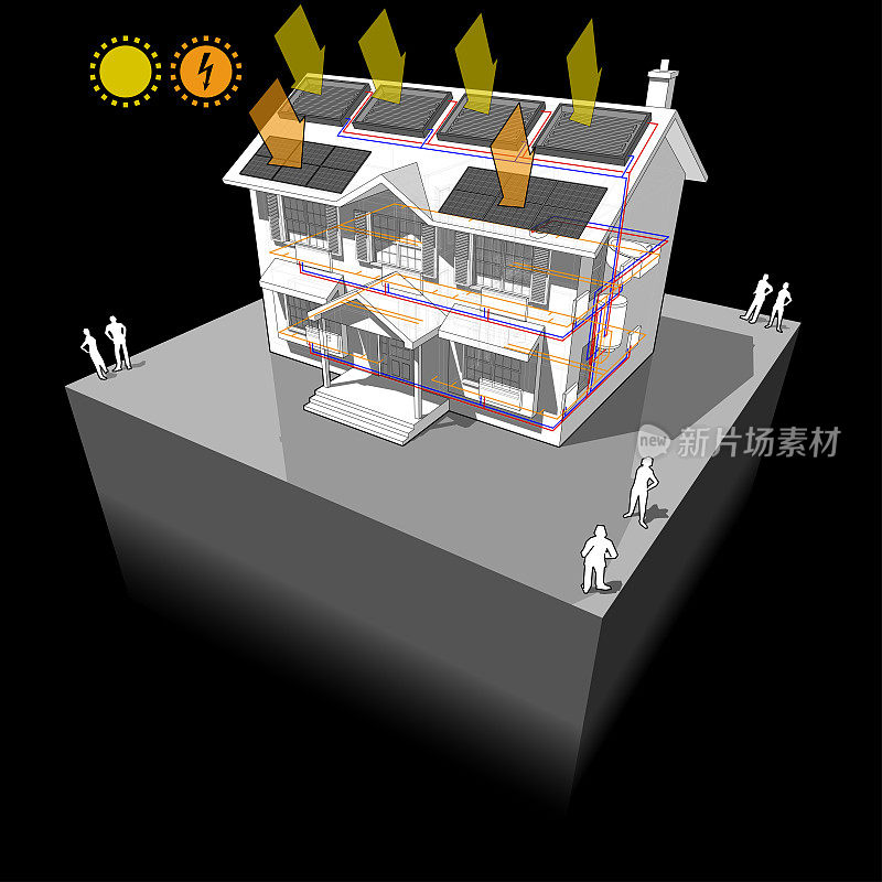 太阳能热水器与散热器和光伏板房屋示意图