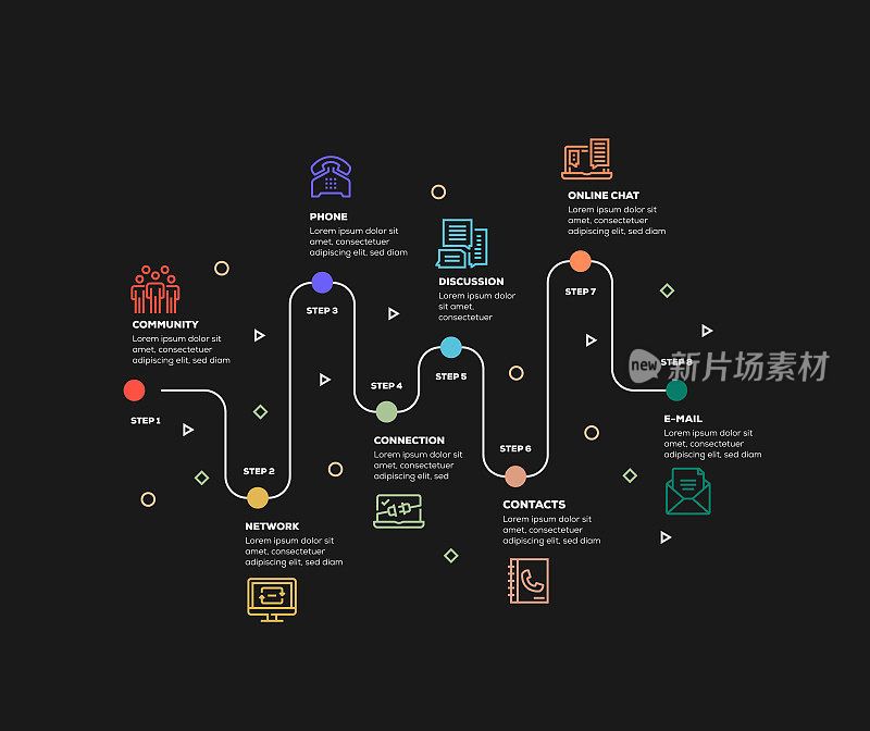 信息图表设计模板。社区，电话，网络，连接，讨论，在线聊天，电子邮件，联系人图标8个选项或步骤。