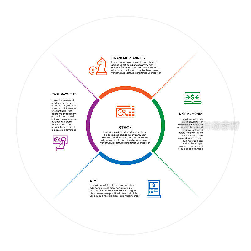 信息图表设计模板。可以支付，财务规划，数字货币，ATM，堆栈图标与5个选项或步骤。
