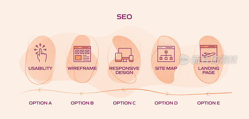 SEO相关流程信息图表模板。过程时间图。带有线性图标的工作流布局