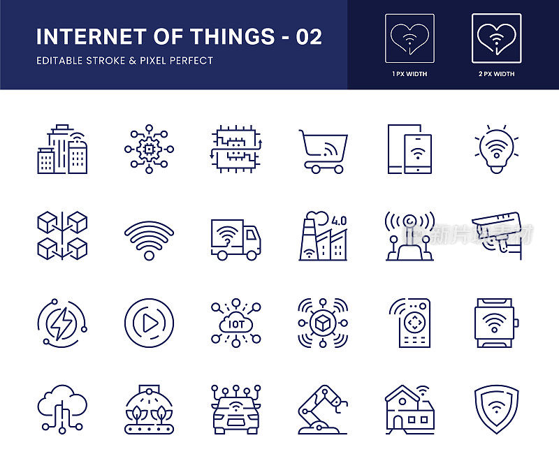 物联网线路图标。这个图标集由智慧城市、自动化、智能家居系统、人工智能、传感器等组成。