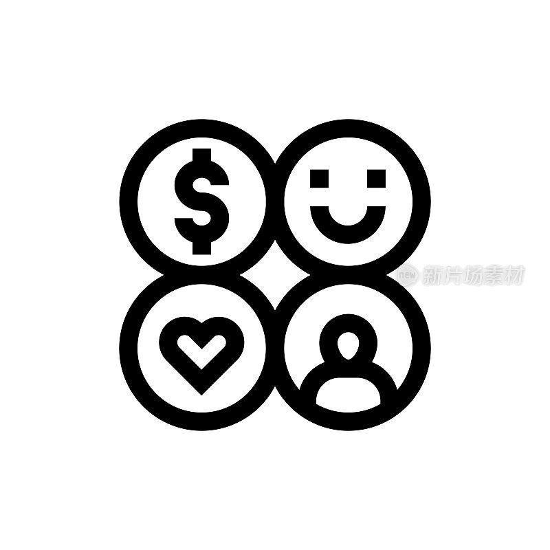 员工福利线图标,设计,像素完美,可编辑笔画。标志、标志、符号。