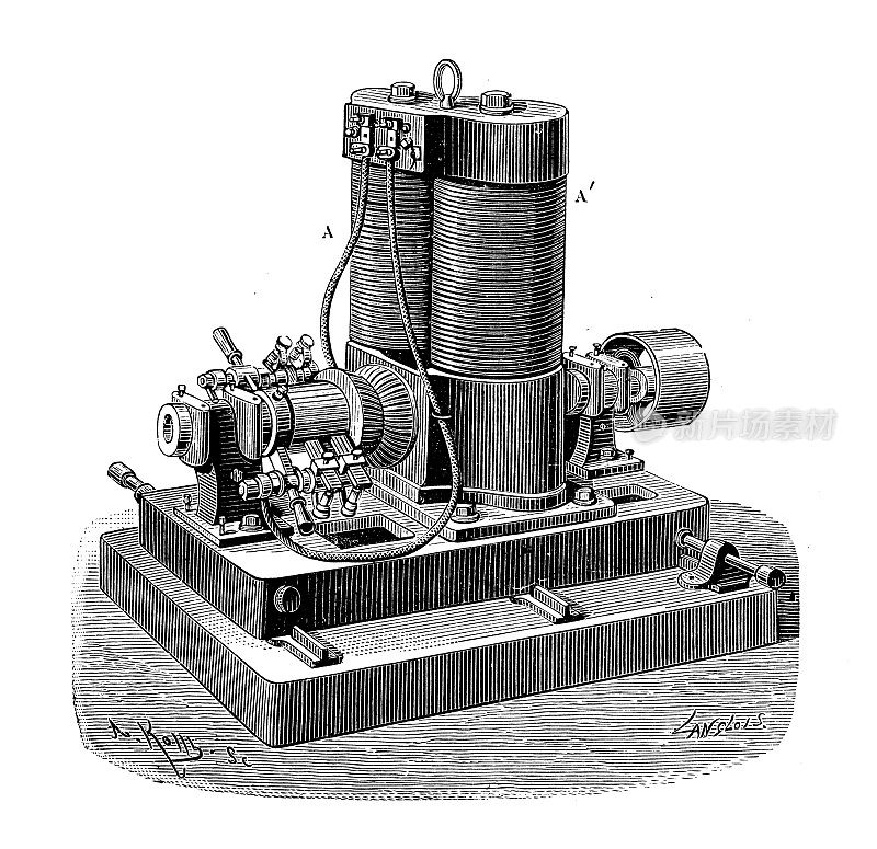 科学发现、实验和发明的古董插图:电机、磁铁和发电机