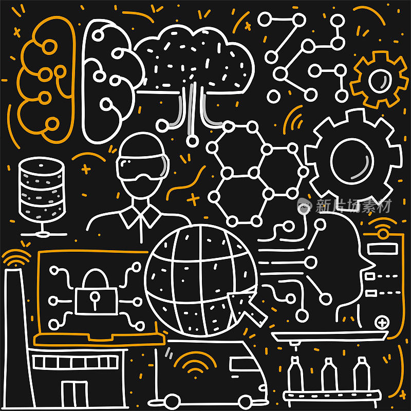 工业4.0相关模式设计