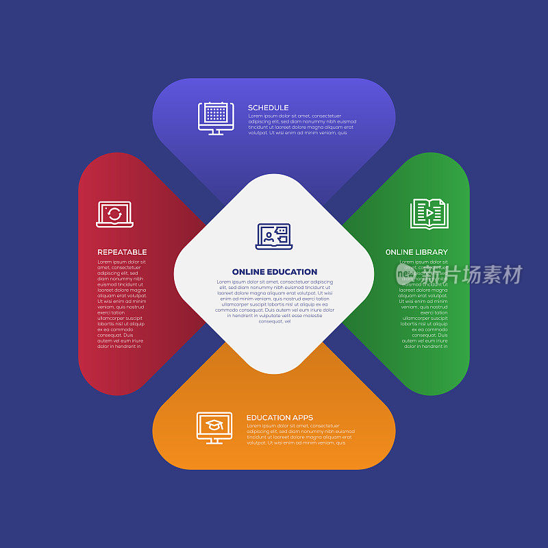 信息图设计模板。可重复，时间表，在线图书馆，教育应用程序图标，4个选项或步骤。