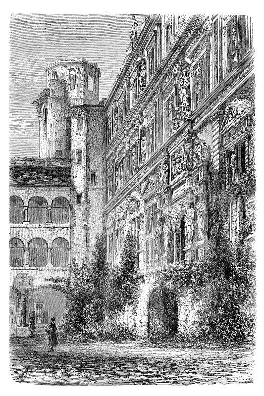 德国海德堡城堡内1867年
