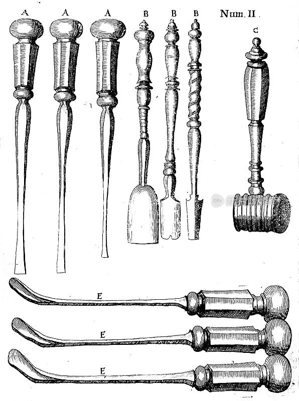 17世纪的放血工具