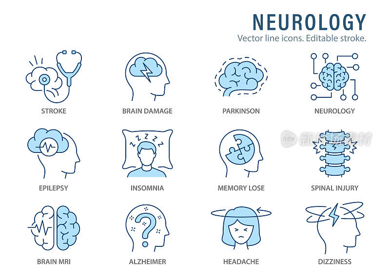 神经病学的标志，如阿尔茨海默病，帕金森，失眠，癫痫等。可编辑的中风。