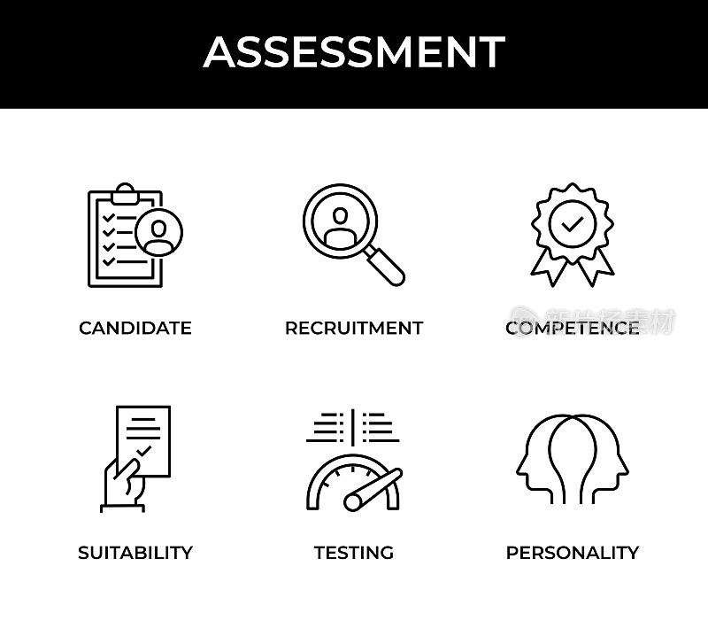候选人，招聘，能力，适用性，测试，个性图标。评估图标集