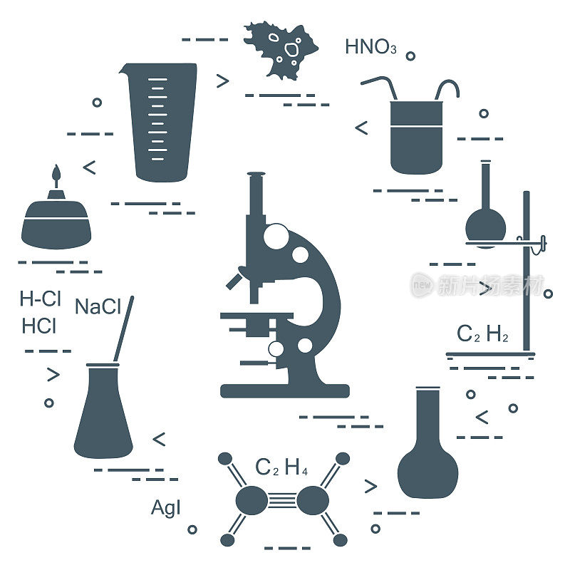 化学科学、教育要素。