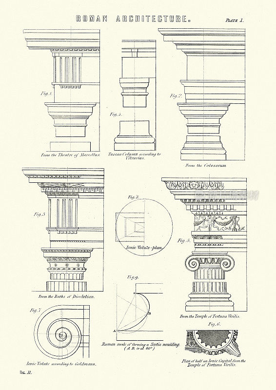罗马建筑的例子，柱头和山墙