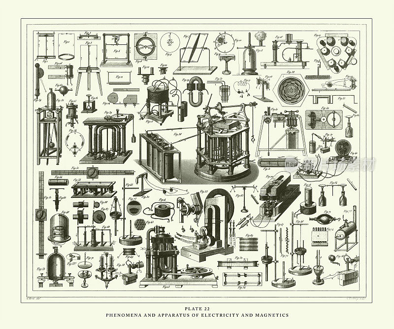 雕刻古董、电磁学现象和仪器、雕刻古董插图，1851年出版
