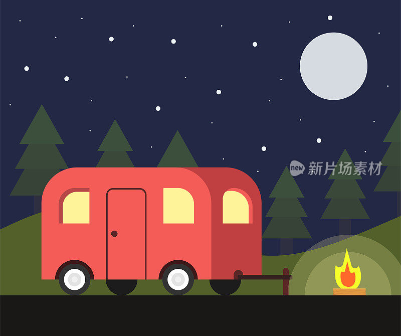 露营者拖车和露营场景。晚上户外景观。矢量插图。