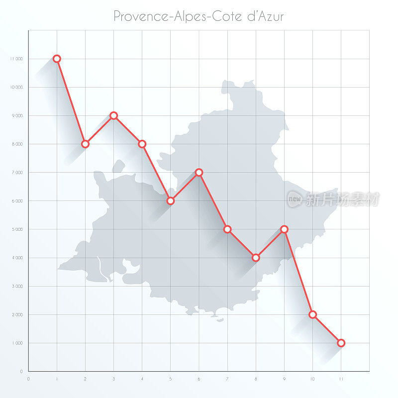 普罗旺斯-阿尔卑斯-蓝色海岸地图上的金融图上有红色的下降趋势线
