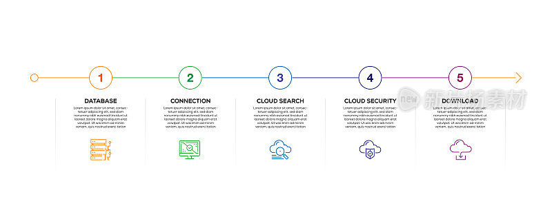 信息图设计模板。数据库，连接，云搜索，云安全，下载图标与5个选项或步骤。