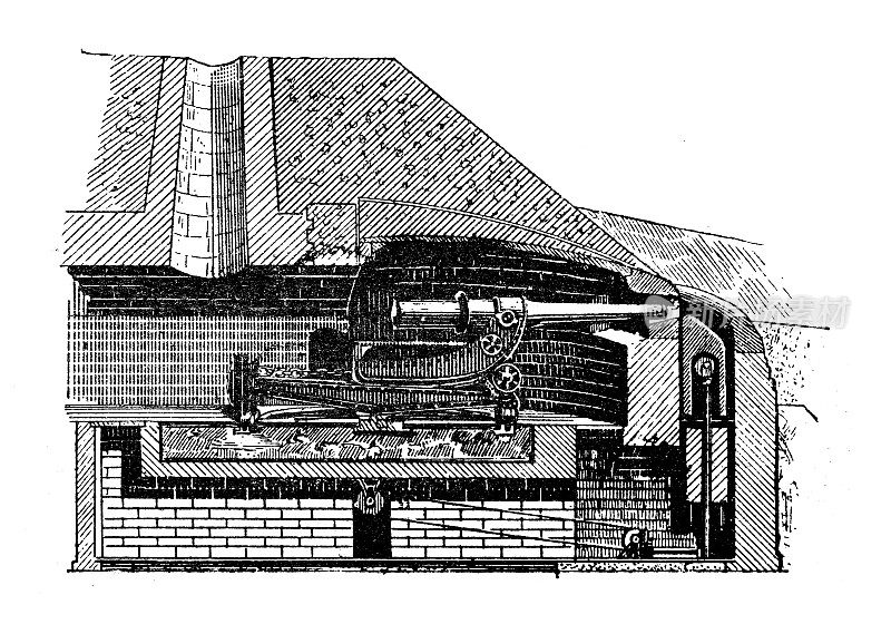 古董插图:炮塔