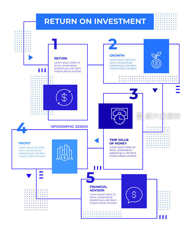 投资回报信息图表模板