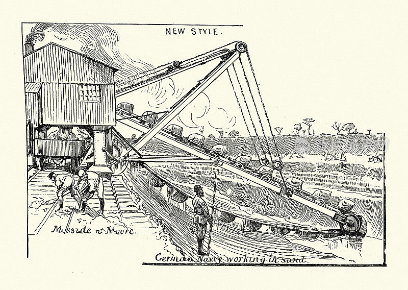 斗轮挖掘机在曼彻斯特运河建造期间挖掘，维多利亚时代工程，19世纪